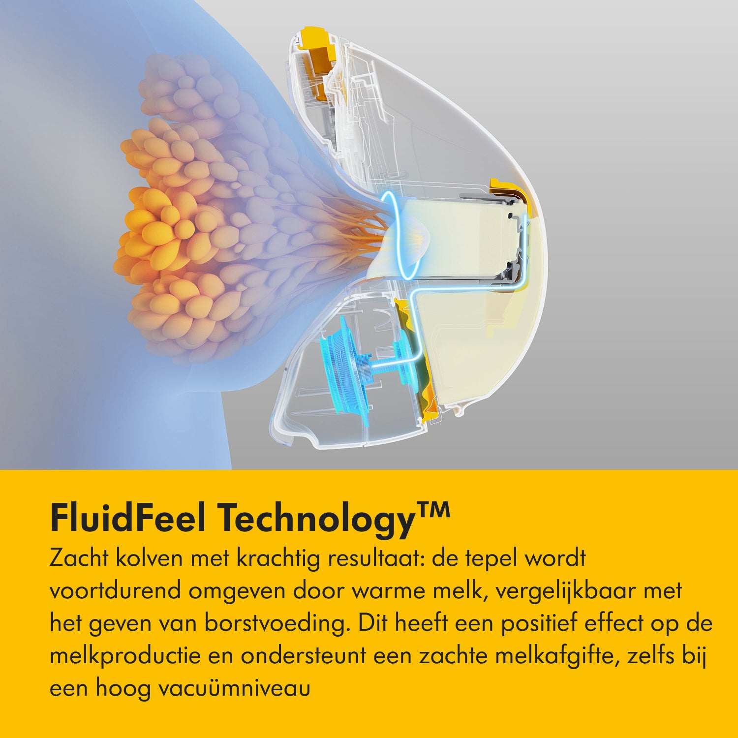 Medela Magic InBra Double Electric