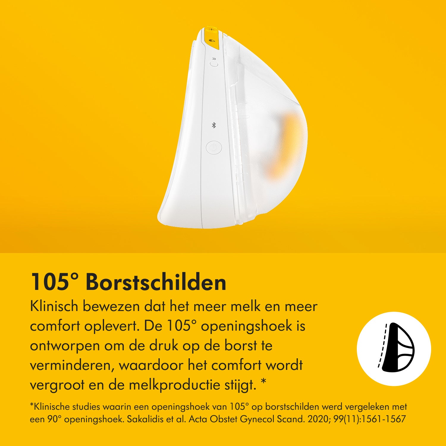 Medela Magic InBra Double Electric