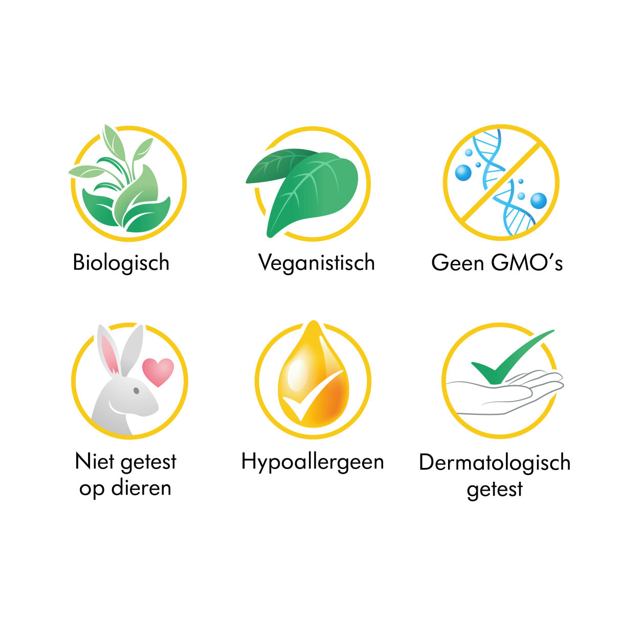 Biologische borstmassageolie