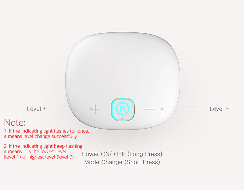 YOUHA The INs - GEN1 enkele handsfree kolf