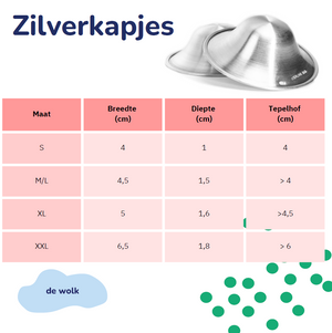 zilverkapjes